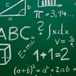 Aljabar, Kunci Logika dan Pola dalam Matematika
