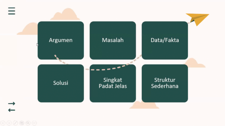 Cara Menulis Esai Opini untuk Tugas Bahasa Indonesia SMA